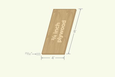 Actual Sizes And Dimensions Of Lumber Hunker