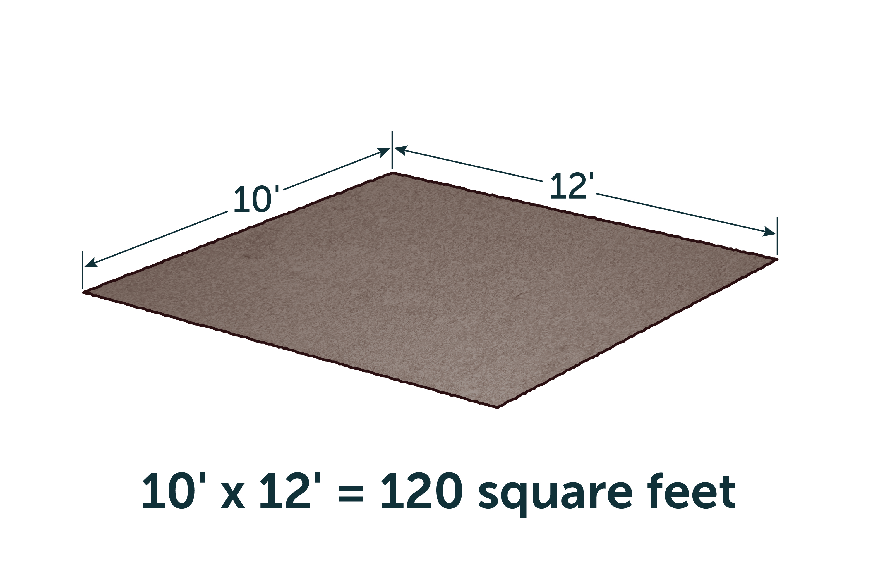 10 foot by 10 foot in clearance square meters