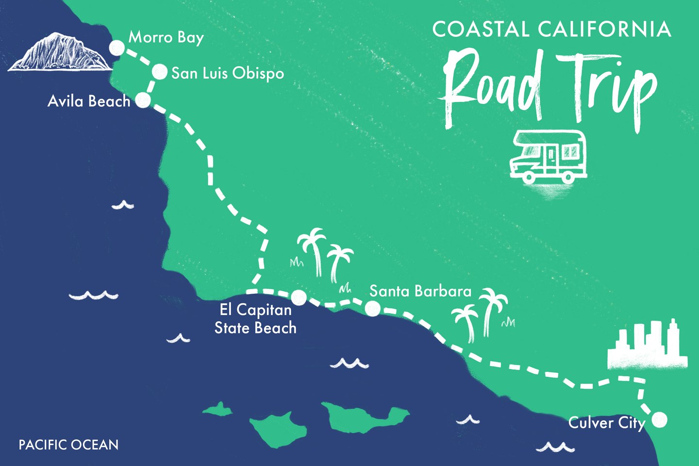 Road trip route