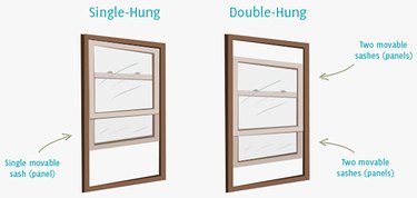 Double- and single-hung windows.