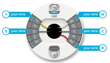 Nest thermost connection map.