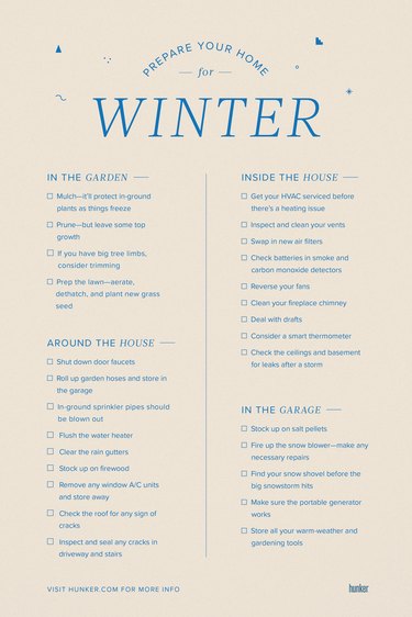 Prepare Your Home for Winter Checklist