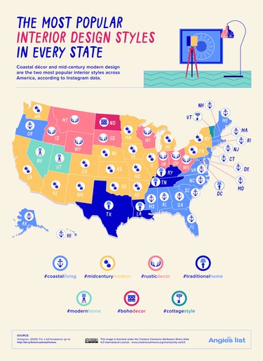 map of most popular decor styles in the U.S.