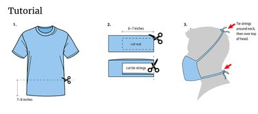 illustration t-shirt to face covering tutorial
