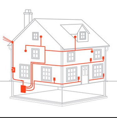 Basic house wiring diagram.