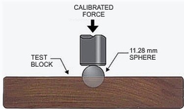 Testing wood for hardness.