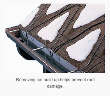 A roof with heat tape.