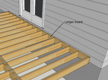 Connecting decking to a house.