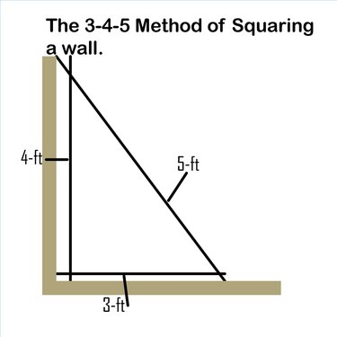 Wall Framing Basics 