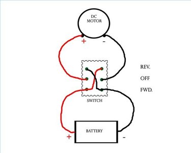 How Can The Direction Of Rotation Of A DC Electric Motor Be Changed?