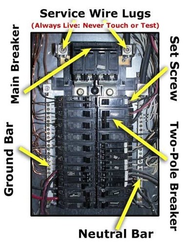 How To Wire Main Breaker Box