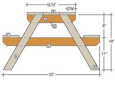 How to Build a Kids Picnic Table Plans | Hunker