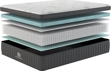 custom mattress layers