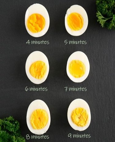 Delicious Meets Healthy's Perfect Hard-Boiled Eggs