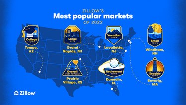 Map of Zillow's most popular markets of 2022 in the US