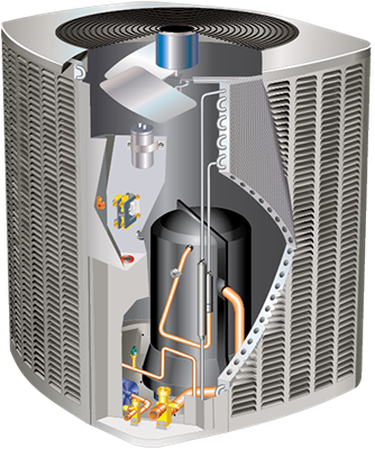 air conditioner condenser coil