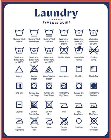 Jot & Mark Laundry Symbols Magnet Guide