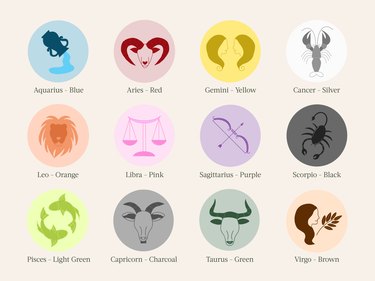 color palettes for your zodiac sign