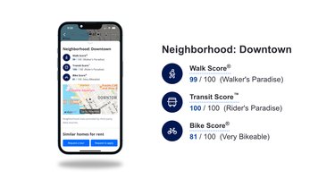 Image of Zillow Bike Score, Transit Score, and Walk Score next to a phone open to the Zillow app