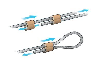 Wire Rope Crimping: Apply Ferrules with Hand Tools, Step-by-Step Guide