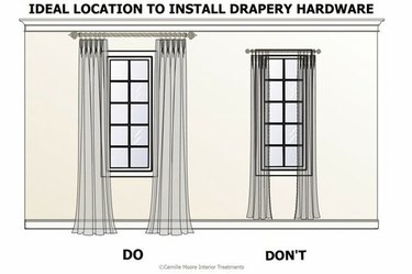 Where to hang curtains graphic