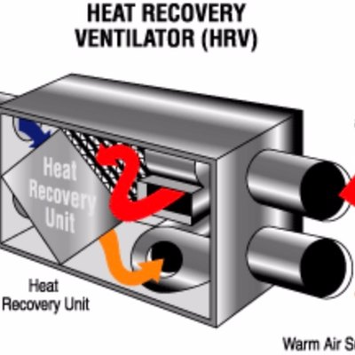 Schematic of air exchanger.