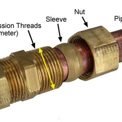 plumbing compression fitting parts