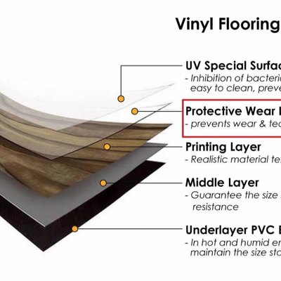 Top Joy Flooring