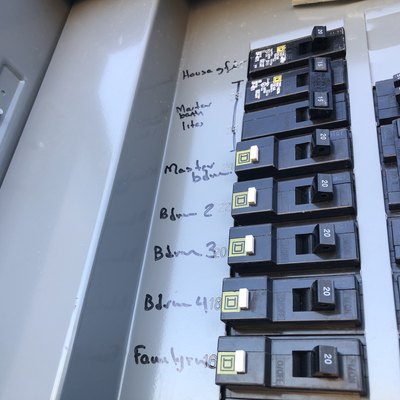Electrical fuse box