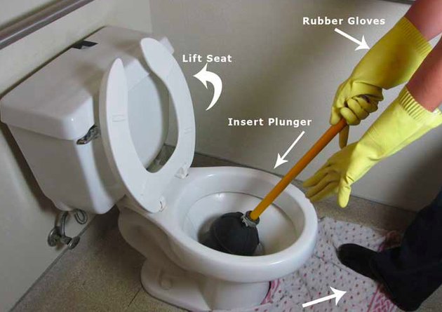 Plunging a toilet.