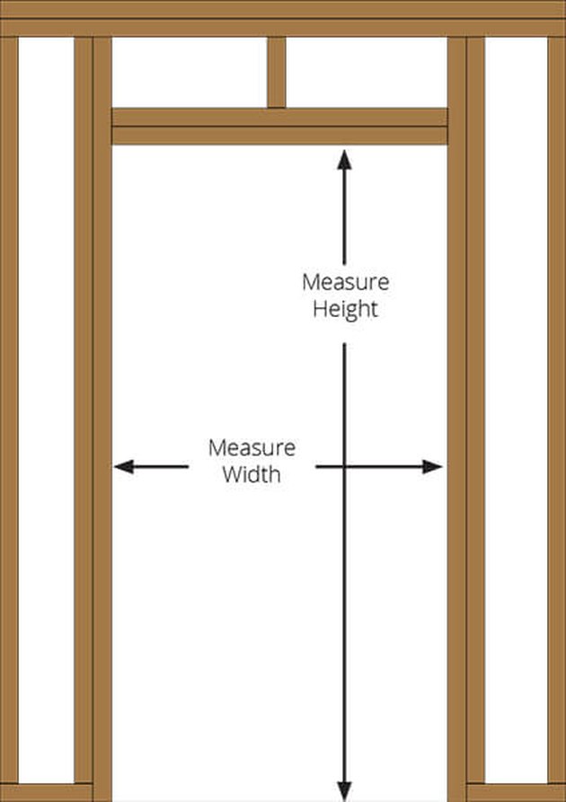 Measuring a Door Opening for a Replacement Door Hunker