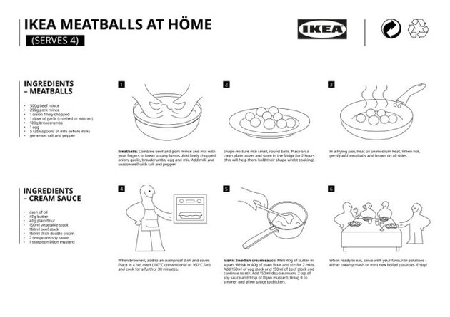 ikea meatball recipe