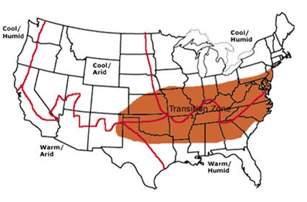 Grass planting zones.