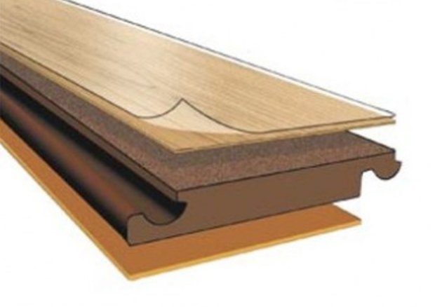 A Homeowners Guide To Laminate Flooring Hunker 5784