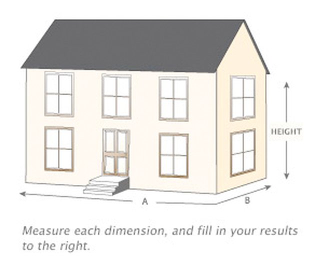 Estimating Paint Coverage Hunker