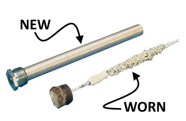 Wearing of an anode rod.