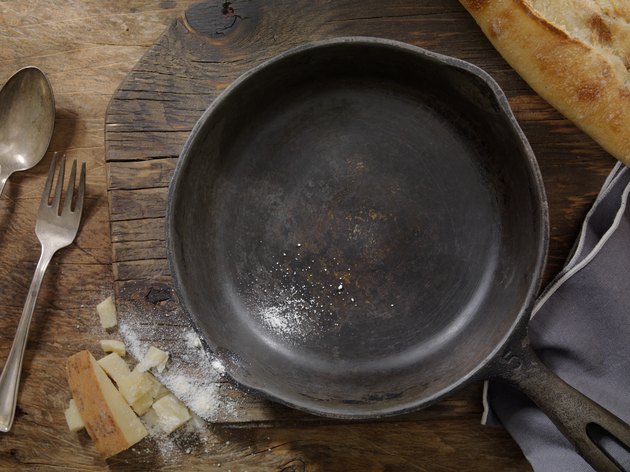 Empty Frying Pan