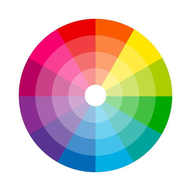 Color Wheel Basics: Here's What You Need to Know | Hunker