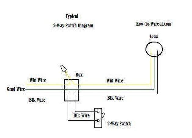 how-does-an-electrical-switch-work-hunker