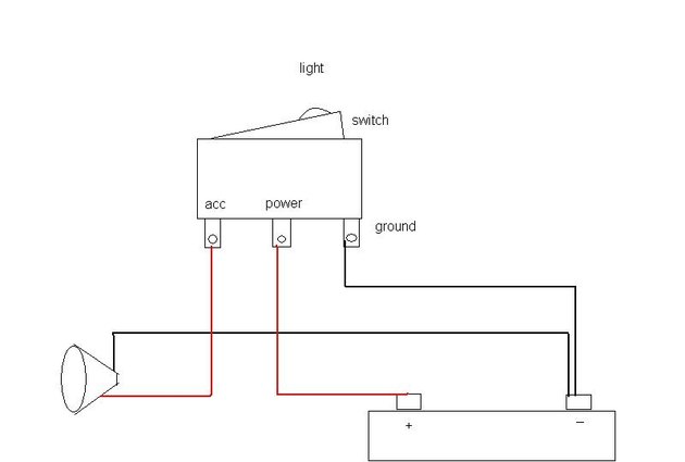 How to Connect a Lighted Rocker Switch | Hunker