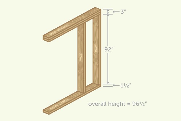 Wooden Stud Sizes