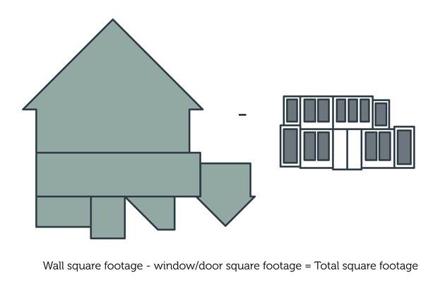 How To Calculate The Amount Of Hardie Plank Siding | Hunker