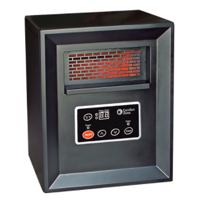 What Is the Most Energy Efficient Space Heater Hunker