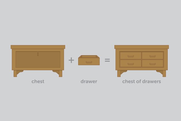 types-of-dressers-hunker