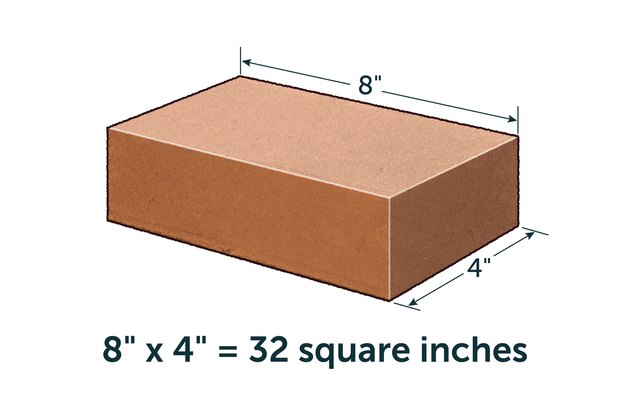 how-to-calculate-number-of-bricks-per-square-foot-hunker