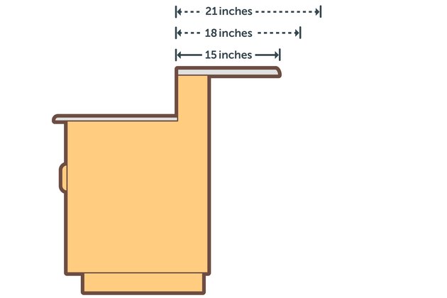 standard kitchen bar width