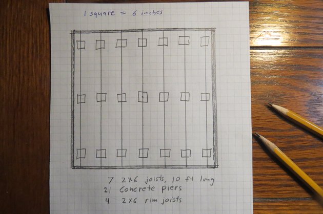 How to Build a Floating Wood Patio Deck Hunker