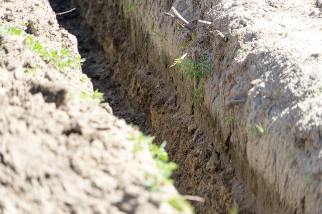 How Deep To Install French Drain