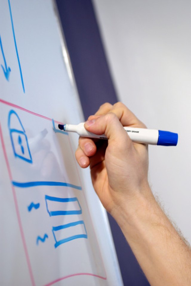 How to Get Dry Erase Marker out of a Microfiber Couch Hunker