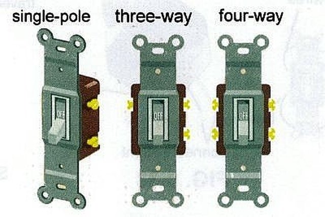 How to Wire a 3-Way Light Switch | Hunker